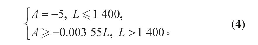 http://guomengnengyuan.com/index.php?r=default/column/content&col=100016&id=28