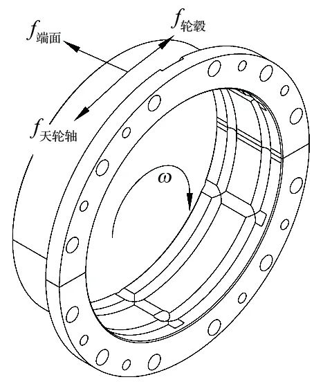 http://guomengnengyuan.com/index.php?r=default/column/index&col=product&page=1&exsort=100018