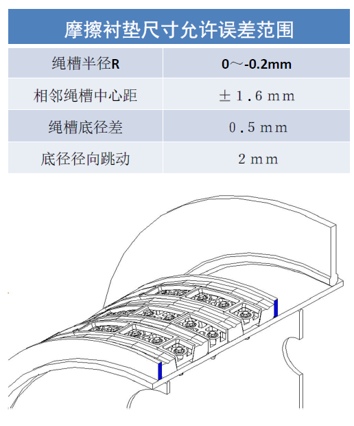 http://guomengnengyuan.com/index.php?r=default/column/content&col=100018&id=29