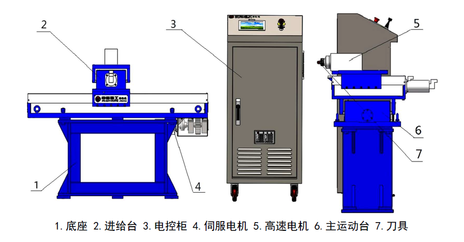 http://guomengnengyuan.com/index.php?r=default/column/content&col=100018&id=29